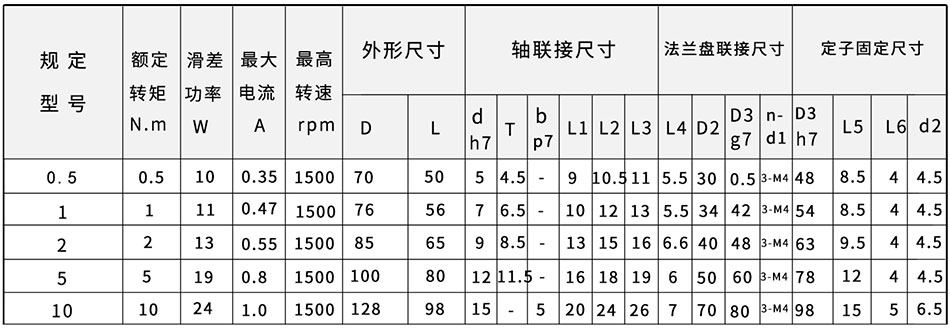ZKG尺寸图