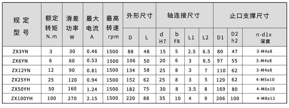 ZX（空）-1