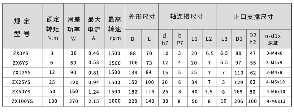 ZX（单）-1