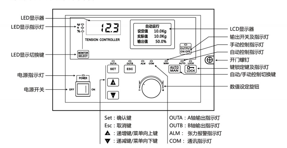操作界面